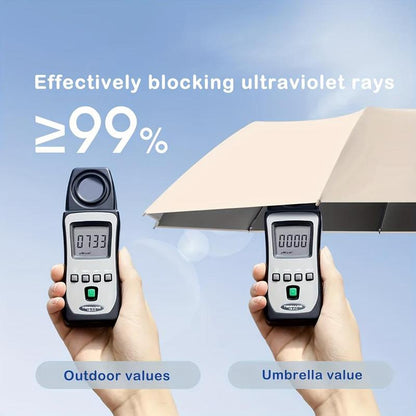 Creative Ring Buckle Windproof Reinforced Umbrella