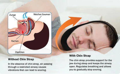 Tiktrove Jaw Strap