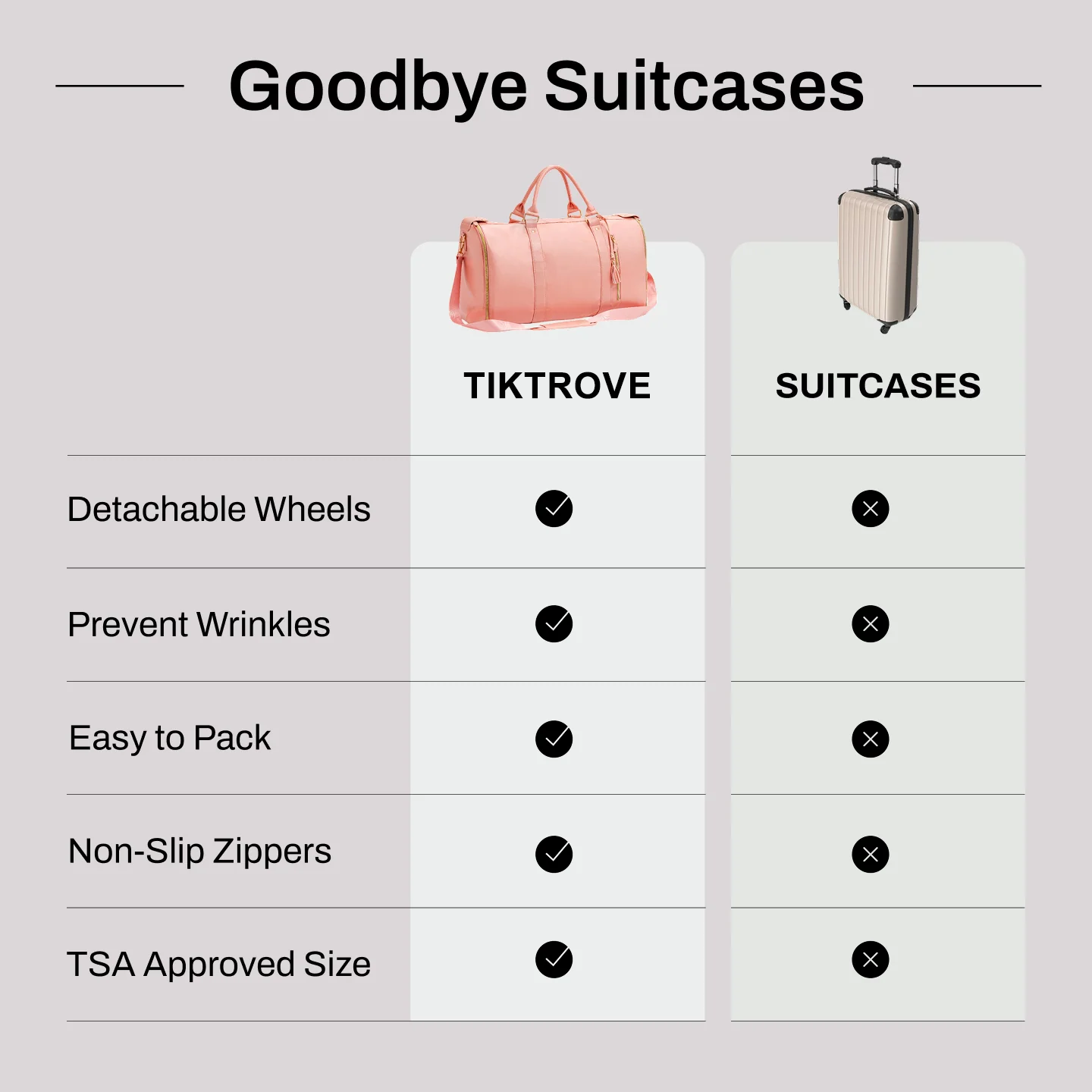 Tiktrove Travel Bag 2.0