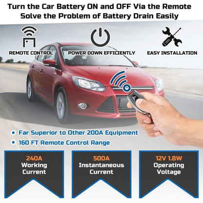 🔥⚡Remote control of car devices for anti-theft safety