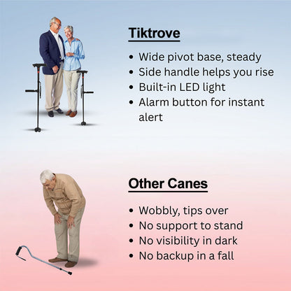 Tiktrove – All-in-1 Mobility Aid