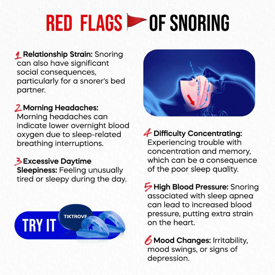 Tiktrove Anti-Snoring Mouthpiece Universal Size
