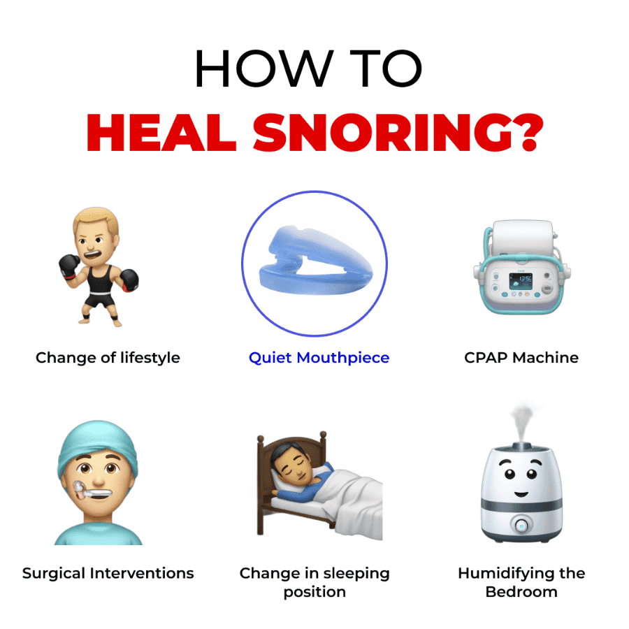 Tiktrove Anti-Snoring Mouthpiece Universal Size