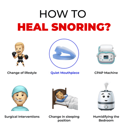 Tiktrove Anti-Snoring Mouthpiece Universal Size