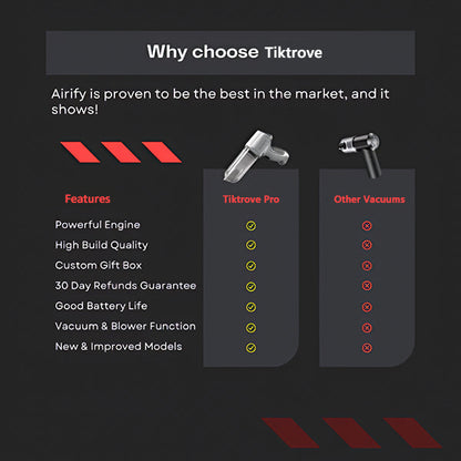 Tiktrove-Portable Air Blower/Car Vaccum