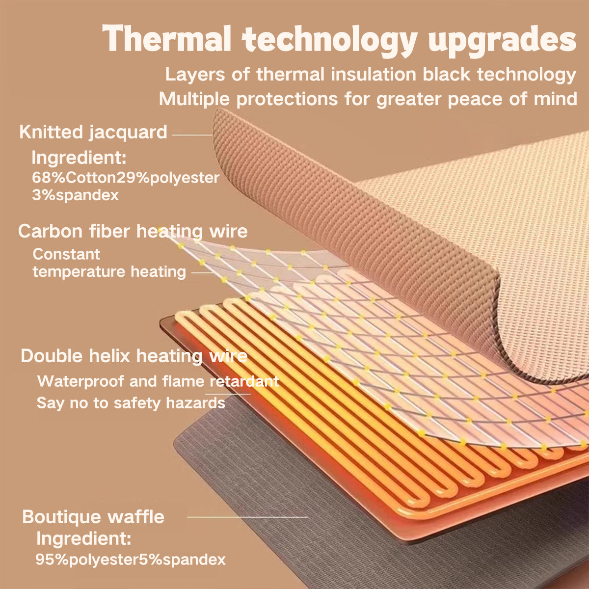 🎅🔥Favorite Portable Heated Shawl (Buy 2 Free Shipping)