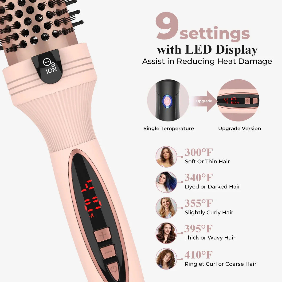 3-in-1 Pro Negative Ion Two PTC Heaters Thermal Brush