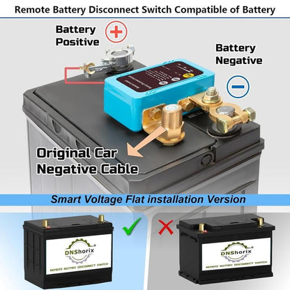🔥⚡Remote control of car devices for anti-theft safety