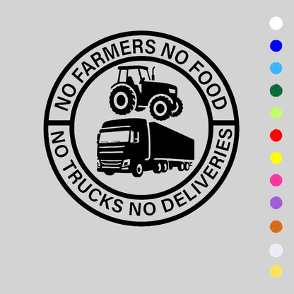 🔥No Farmers No Food No Trucks No Deliveries Vinyl Sticker – 140mm Decal(2 pcs)