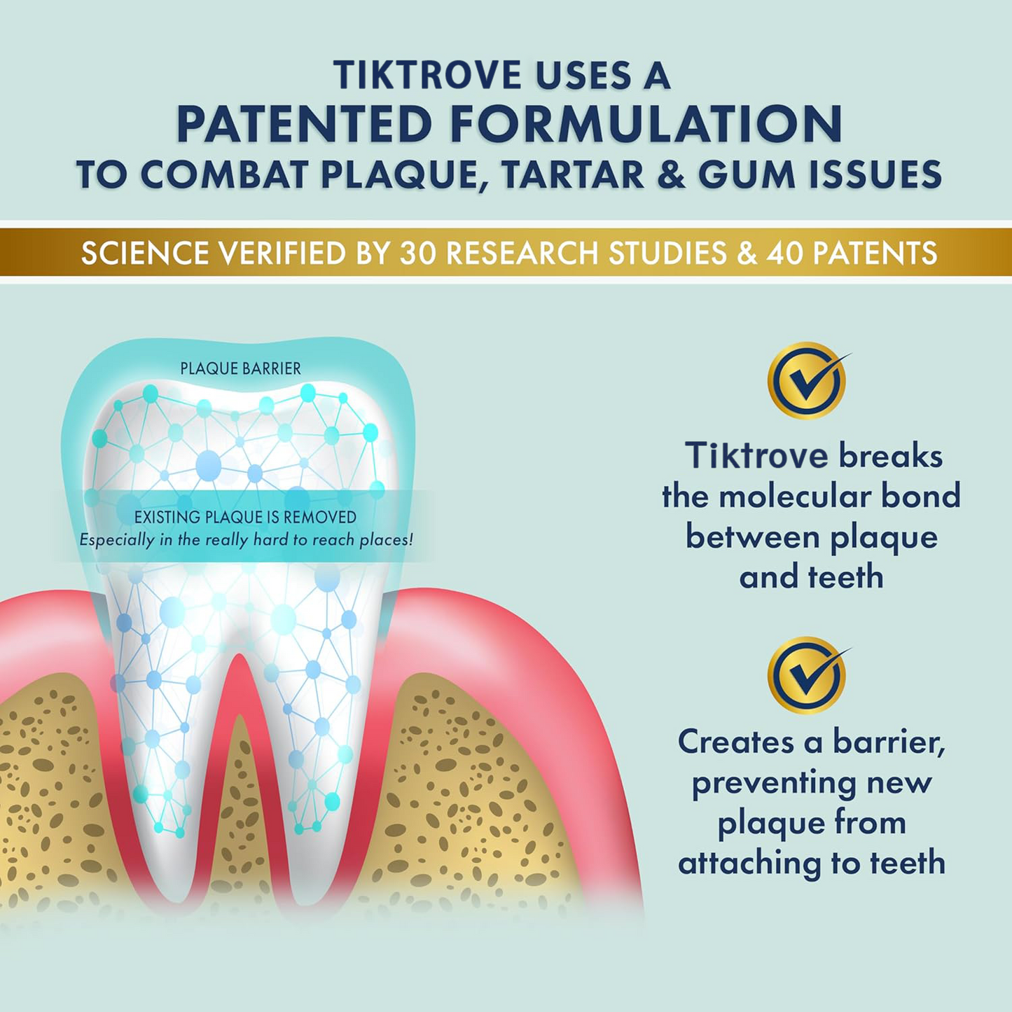 Tiktrove Wintergreen Gel Toothpaste