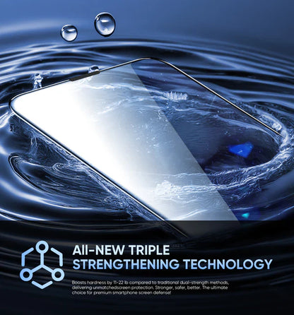 TIKTROVE 3rd Generation Screen Protector - Automatic Dust Free Eco-Friendly Protection