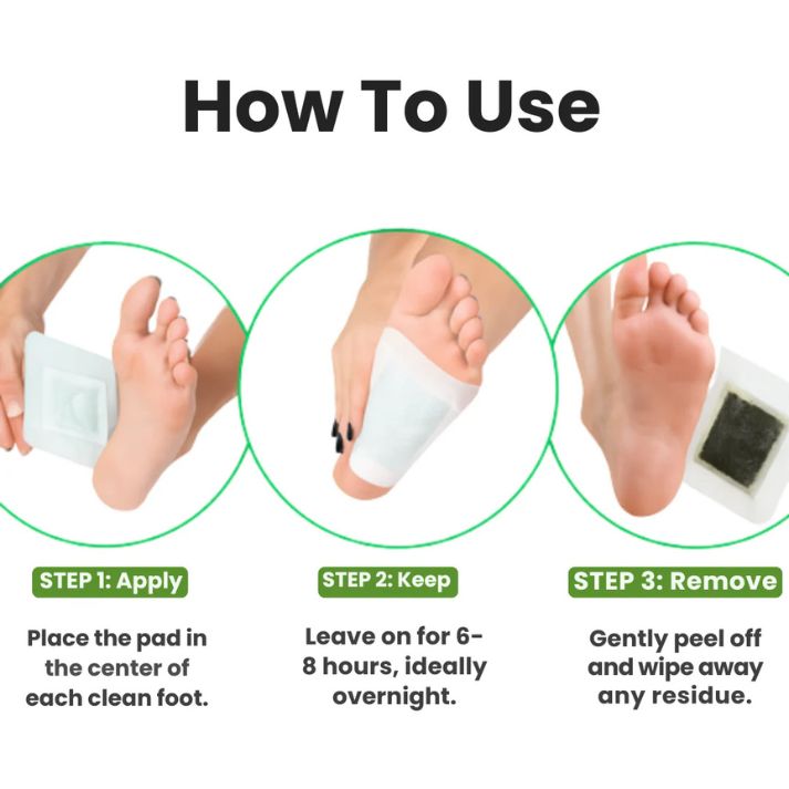 Titrove Detox Patches | Restore Balance & Wellness