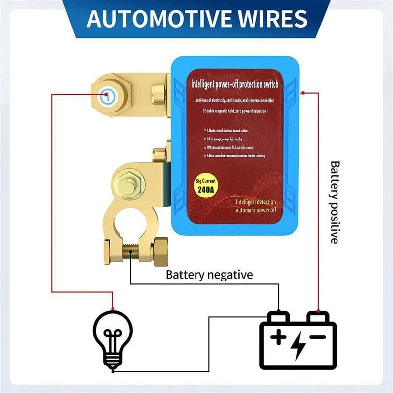 🔥⚡Remote control of car devices for anti-theft safety