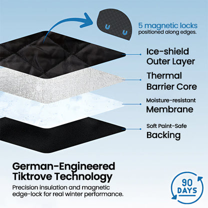 2-in-1 windshield cover