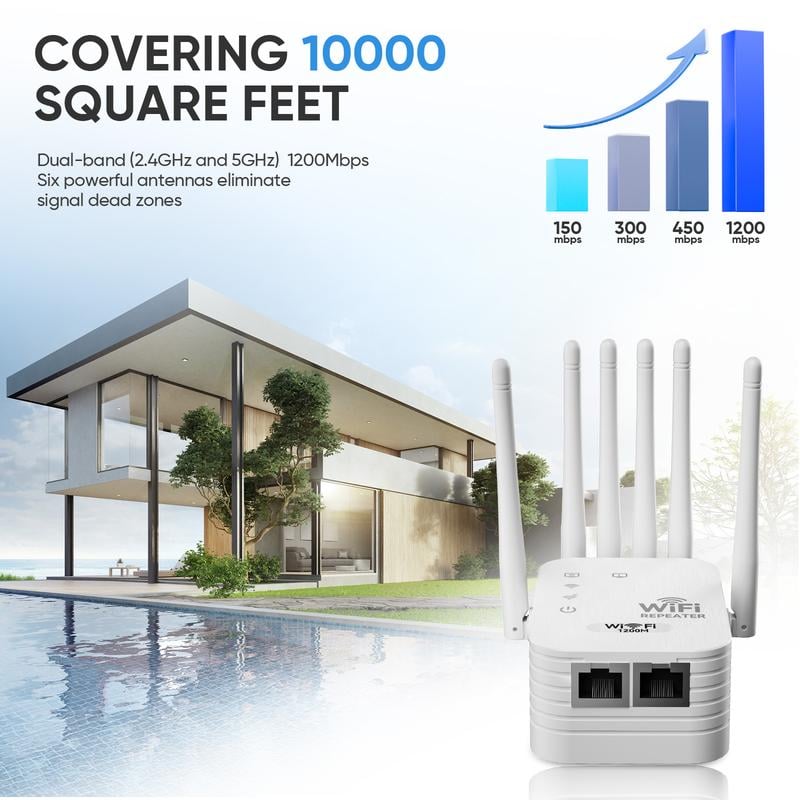📶WiFi Extender 2025 6-Antenna Strong Signal🚀⚡