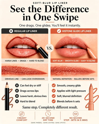 💄Tiktrove Fuller-Looking Lips — Effortlessly Defined