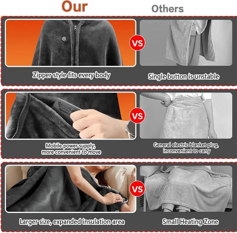 🔥Portable Heated Shawl💼🏠