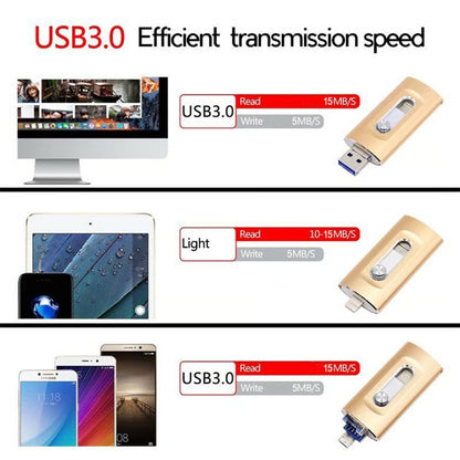 3 in 1 Flash Drive, Portable High Speed USB 3.0 Memory Storage