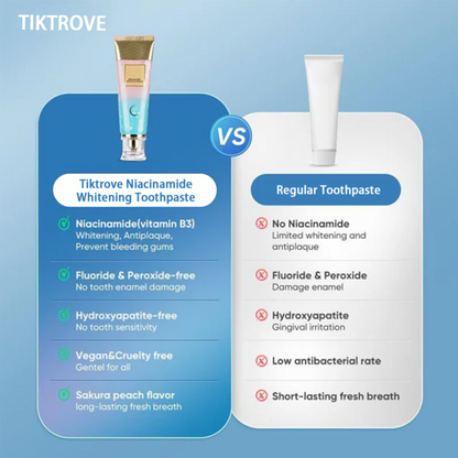 🦷 Niacinamide Whitening Toothpaste - For Healthier, Whiter Teeth!