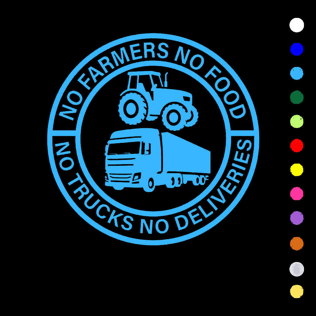 🔥No Farmers No Food No Trucks No Deliveries Vinyl Sticker – 140mm Decal(2 pcs)