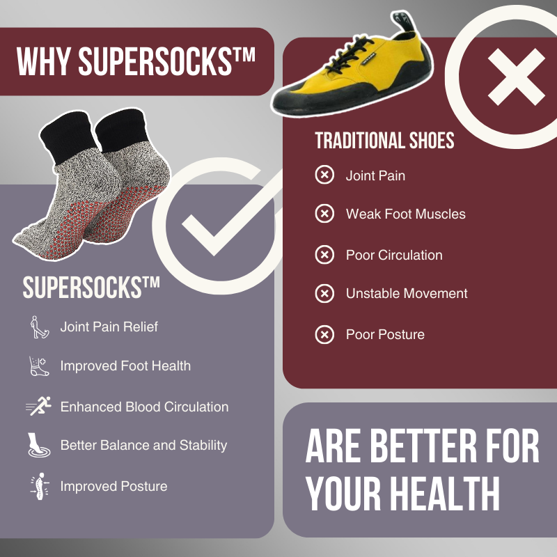 SuperSocks (One Size Fits All)