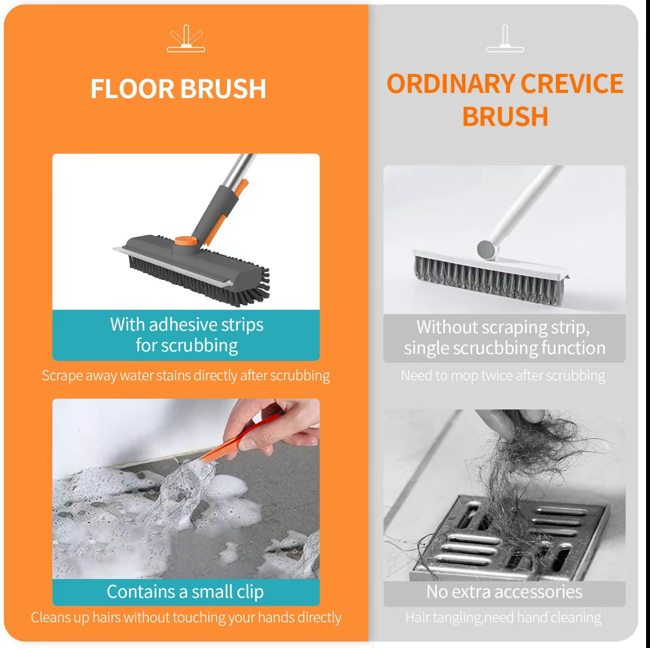 Tiktrove™ - Heavy Duty Floor Scrub Brush