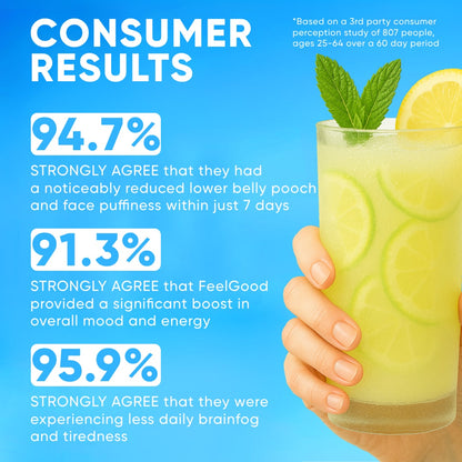 FeelGood - Cortisol Balancing Drink Mix