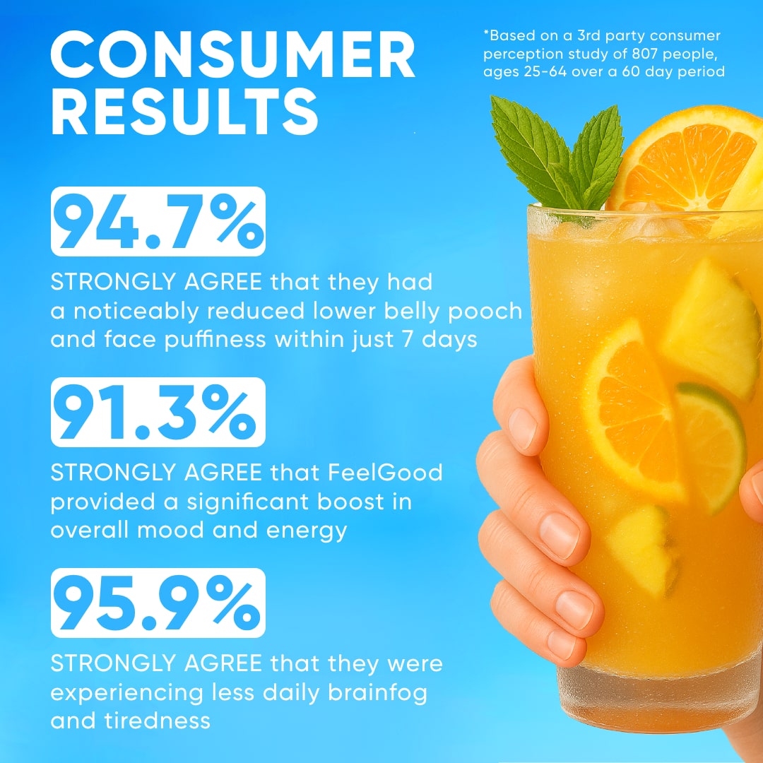 FeelGood - Cortisol Balancing Drink Mix