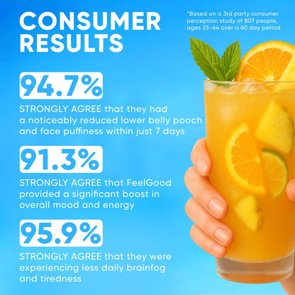 FeelGood - Cortisol Balancing Drink Mix