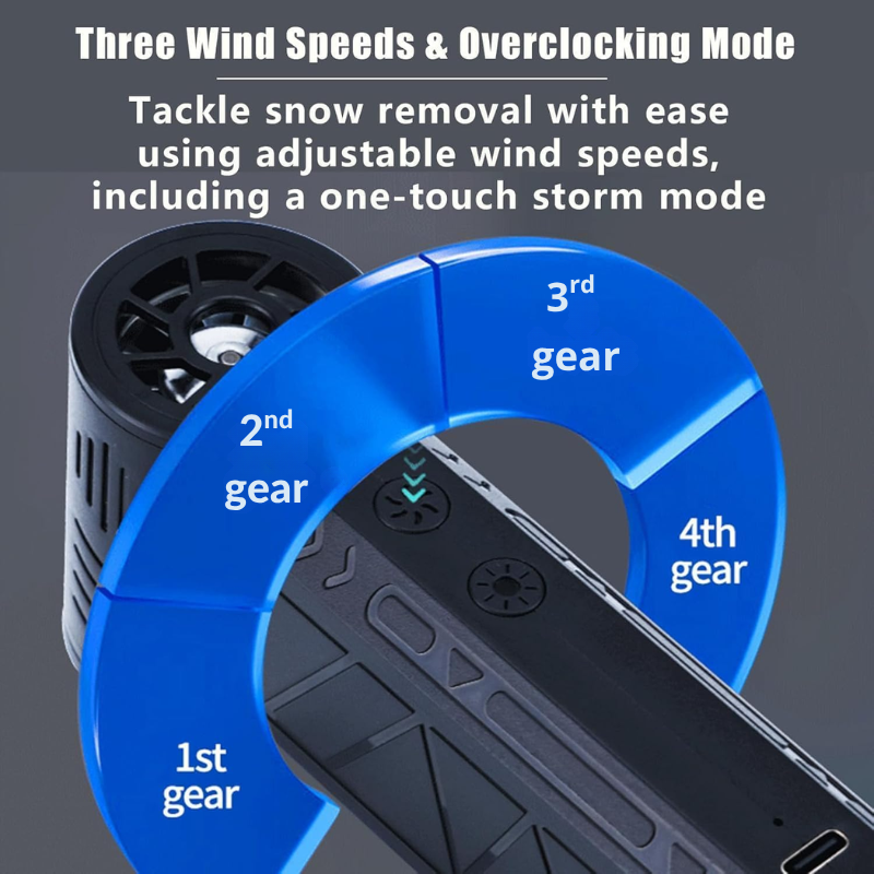 TIKTROVE Snow Master Pro LED Turbo Blower