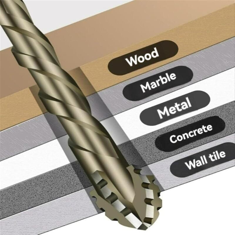 New Four-Flute Sawtooth Eccentric Drill Bit Set(1 Set 6 PCS)