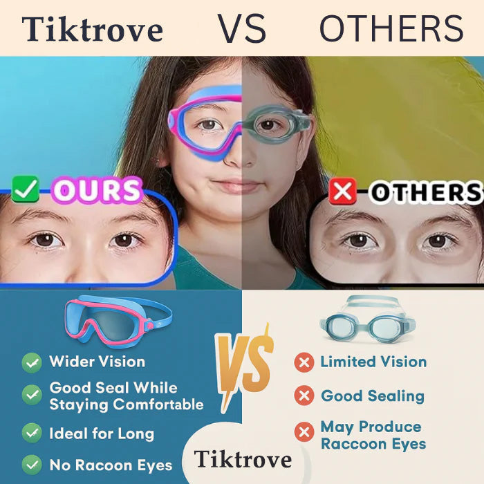 SplashyEyes Goggles