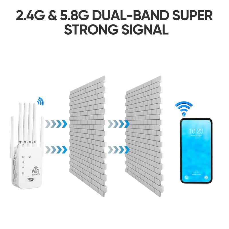 📶WiFi Extender 2025 6-Antenna Strong Signal🚀⚡