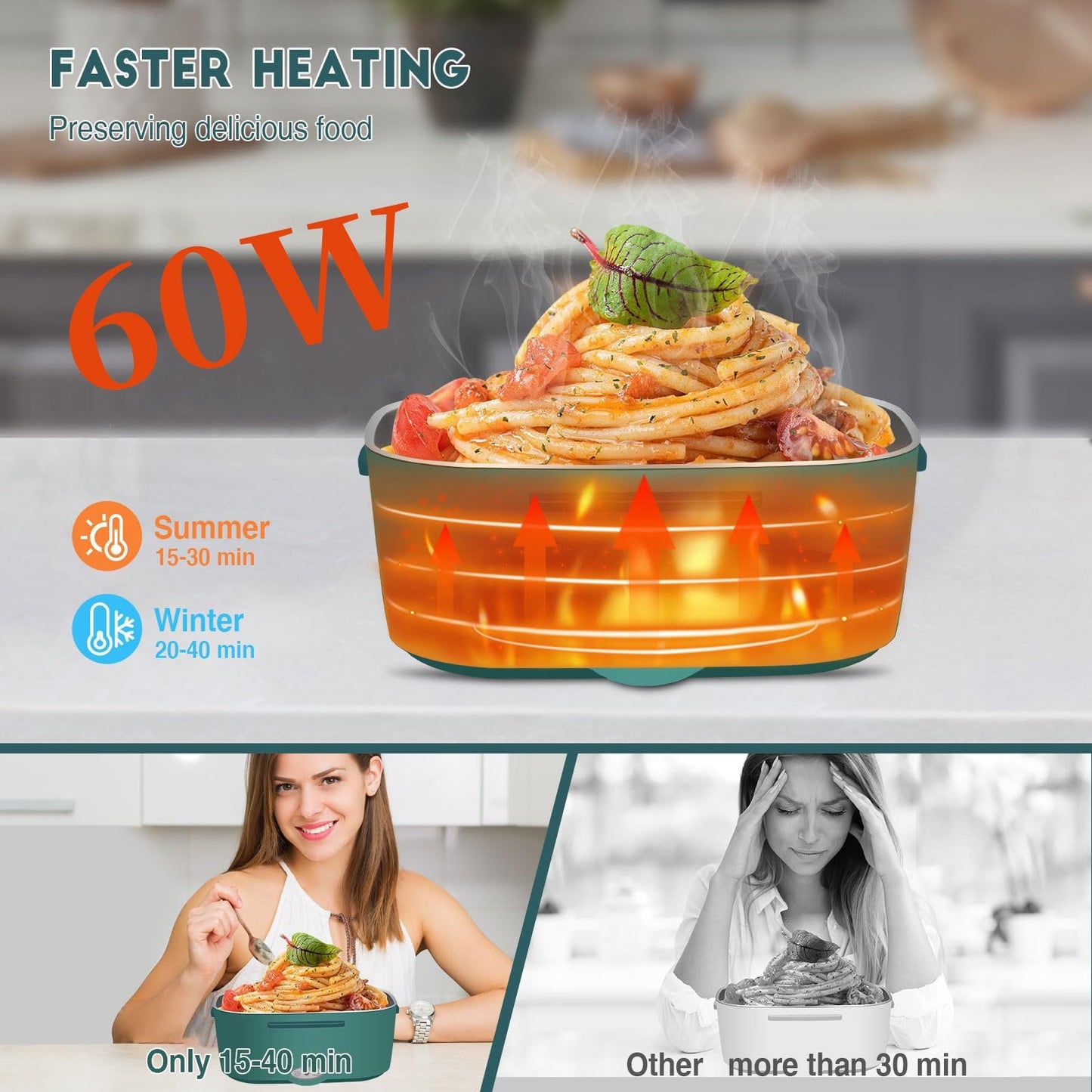 🔥2025 New Arrival🔥2-in-1 electric lunch box