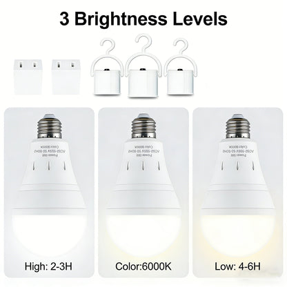 🎁🔥3-Pack Rechargeable Emergency Light Bulbs 💡