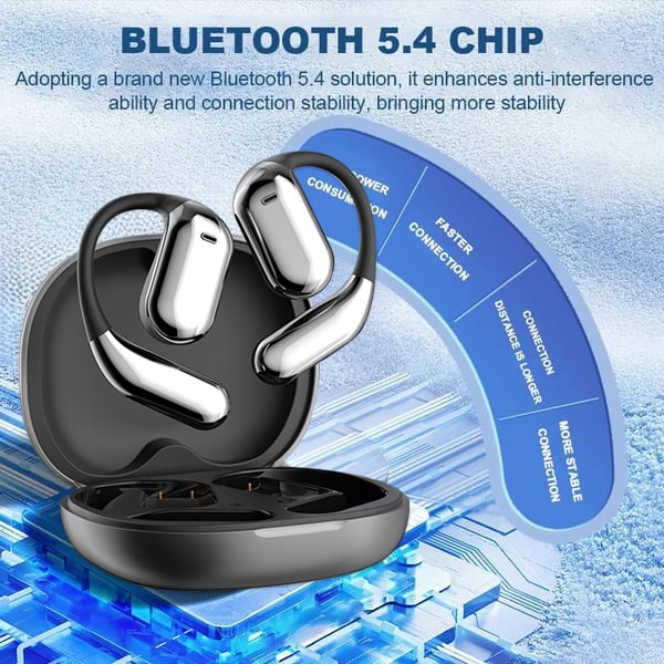 🔥⏰True Powerful Bluetooth 5.4 Open Ear Earbuds, IPX5 Waterproof