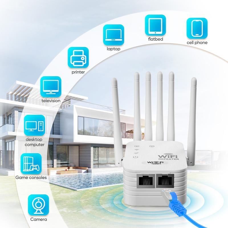 📶WiFi Extender 2025 6-Antenna Strong Signal🚀⚡