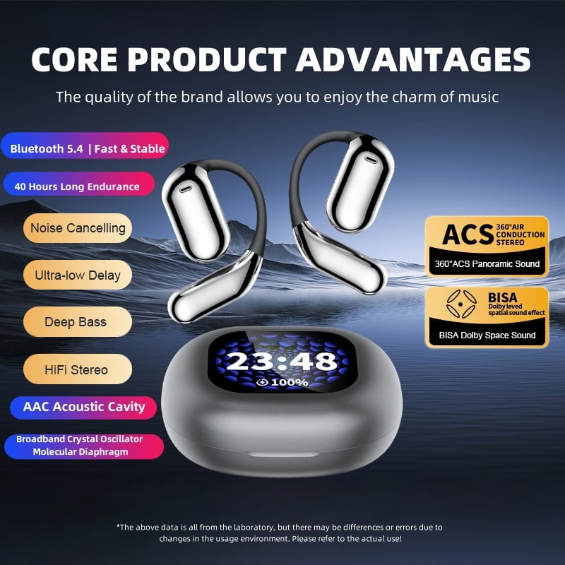 🔥⏰True Powerful Bluetooth 5.4 Open Ear Earbuds, IPX5 Waterproof