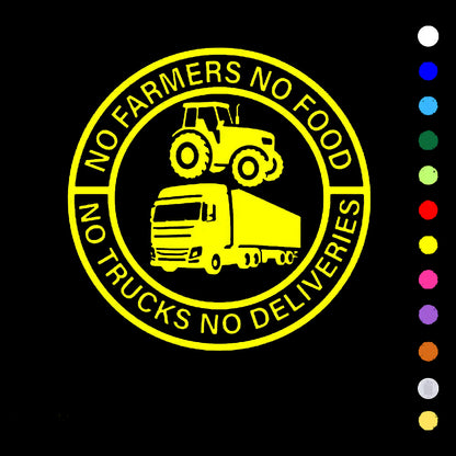 🔥No Farmers No Food No Trucks No Deliveries Vinyl Sticker – 140mm Decal(2 pcs)