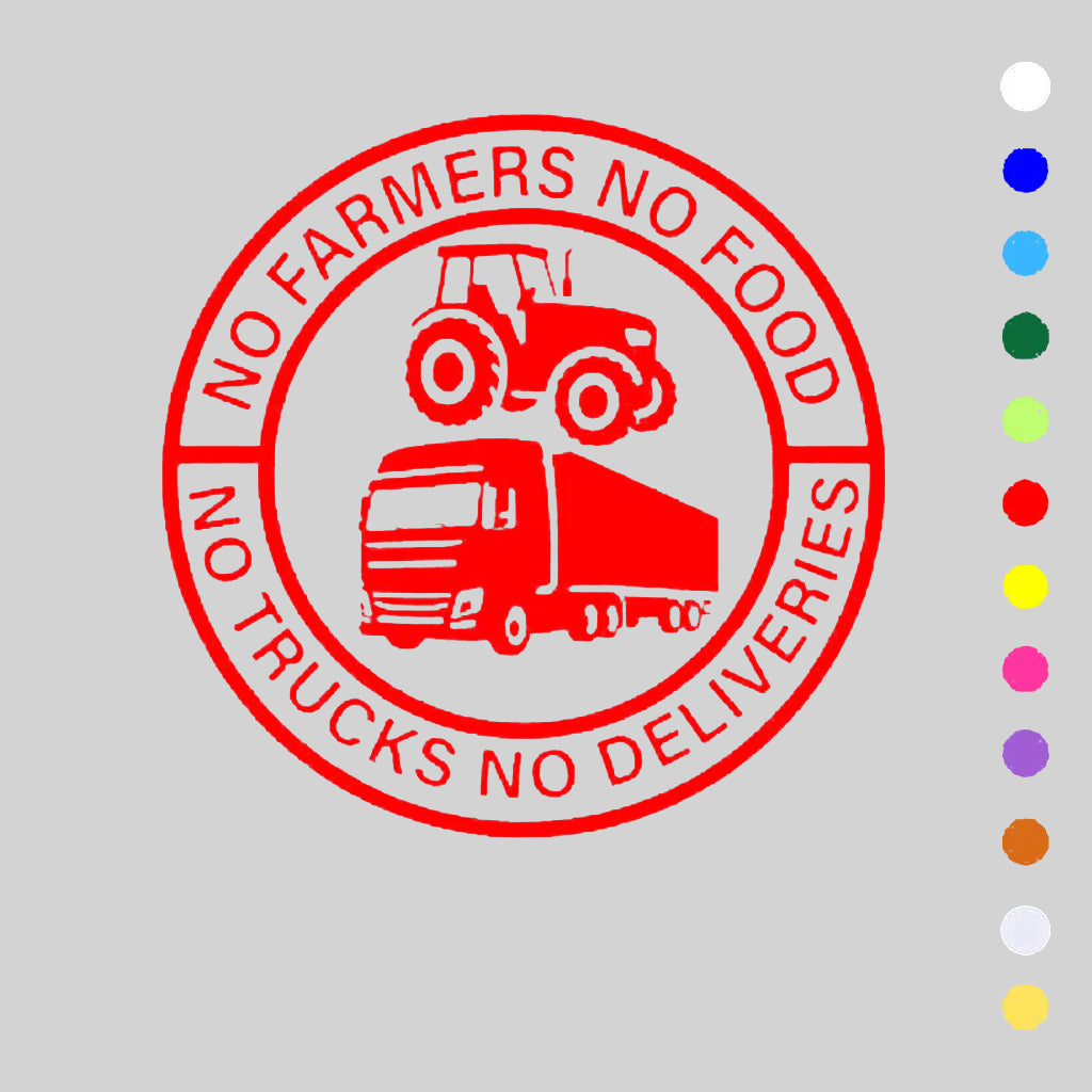 🔥No Farmers No Food No Trucks No Deliveries Vinyl Sticker – 140mm Decal(2 pcs)