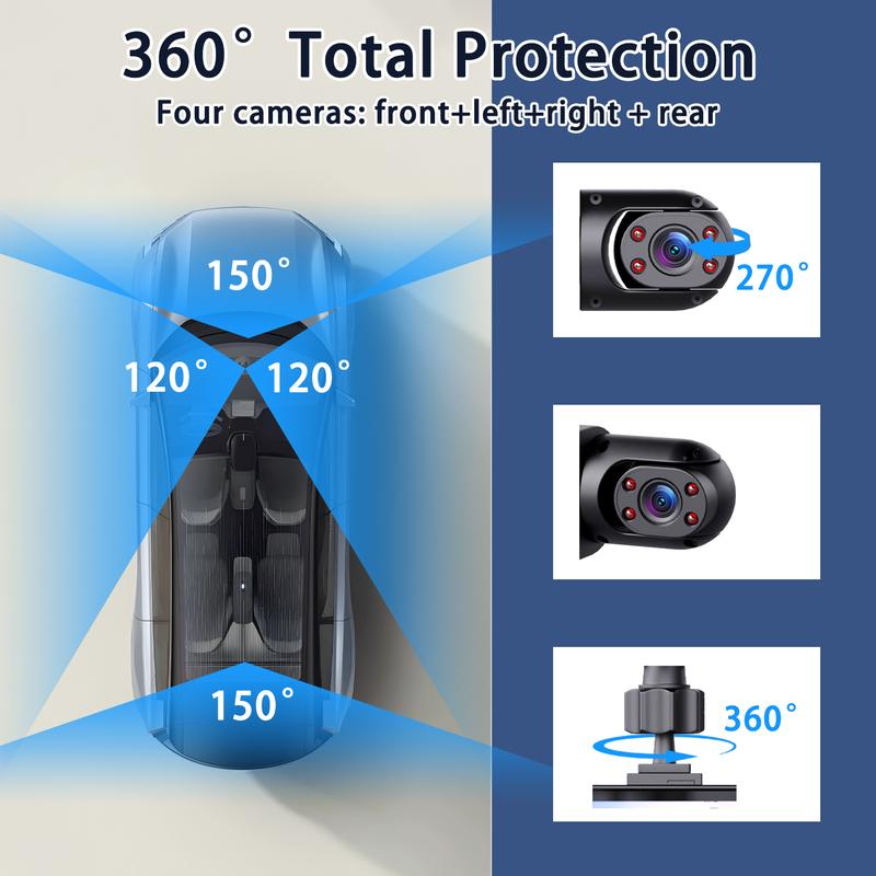 Four-channel surveillance dashcam