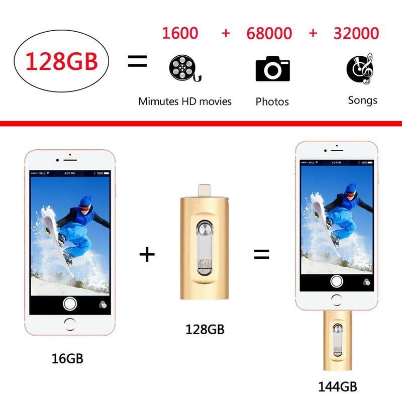 3 in 1 Flash Drive, Portable High Speed USB 3.0 Memory Storage