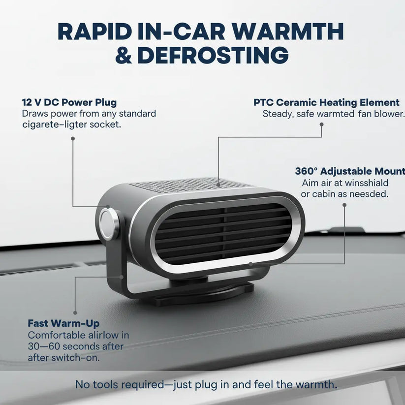 2-in-1 Portable Car Heater with 360° Rotation