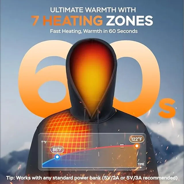 Smart Heated Hoodie! 🧥🔥 5 Heat Zones, Adjustable Temp & Ultra-Comfort! ❄️