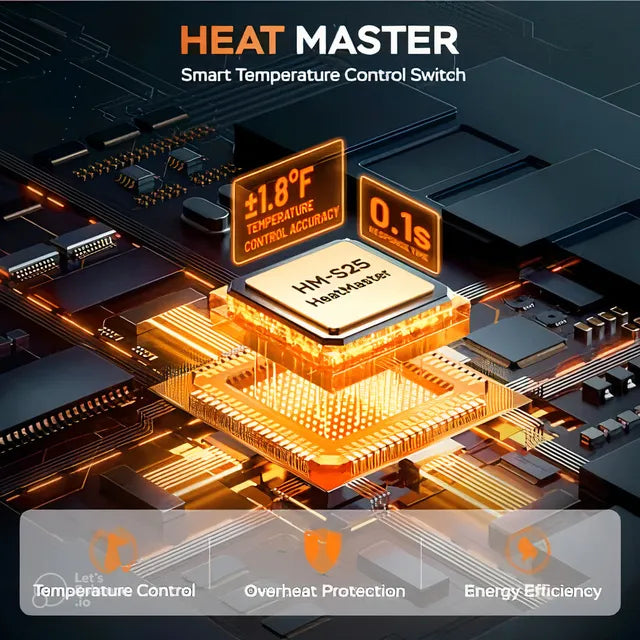 Smart Heated Hoodie! 🧥🔥 5 Heat Zones, Adjustable Temp & Ultra-Comfort! ❄️