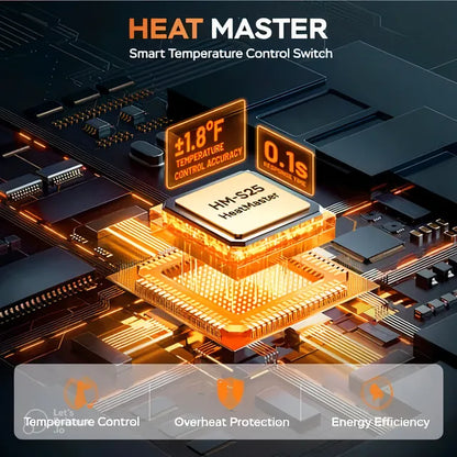 Smart Heated Hoodie! 🧥🔥 5 Heat Zones, Adjustable Temp & Ultra-Comfort! ❄️