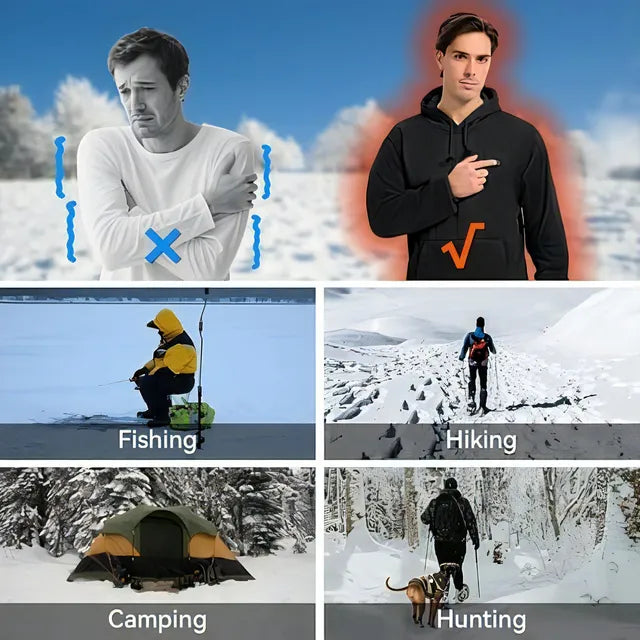 Smart Heated Hoodie! 🧥🔥 5 Heat Zones, Adjustable Temp & Ultra-Comfort! ❄️