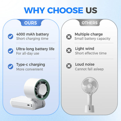🔥Handheld Portable Fan with Ice Cooler